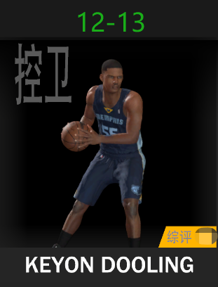 肯扬·杜林（2012-2013）