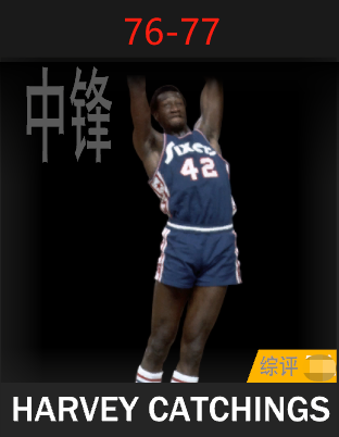 哈维·凯金斯（1976-1977）